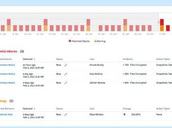 NetApp Cloud Insights Screenshot 1