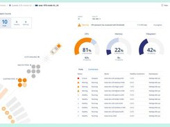 NetApp Cloud Insights Screenshot 1