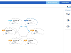 NetApp Cloud Manager Screenshot 1