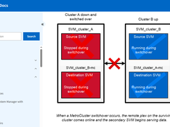 NetApp MetroCluster Screenshot 1
