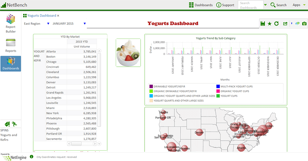 NetBench Screenshot 1