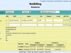 Admin module - Detailed client info