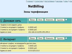 Admin module - Tariffing zones