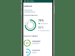 Performance Management