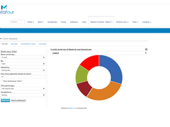 Inbuilt reporting suite