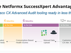 Netformx SuccessXpert Screenshot 1