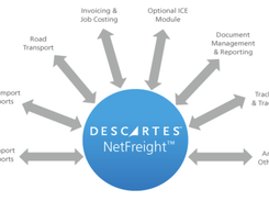 Descartes NetFreight Screenshot 1