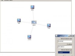 Adding new node to opened GraphML file