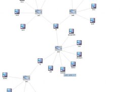 Another nice topology