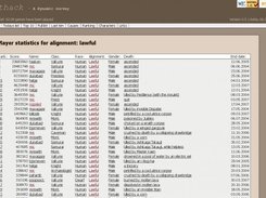 Arbitrary search filters
