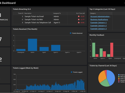 Halo Service Desk Screenshot 1