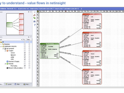 netinsight ITFM Screenshot 2