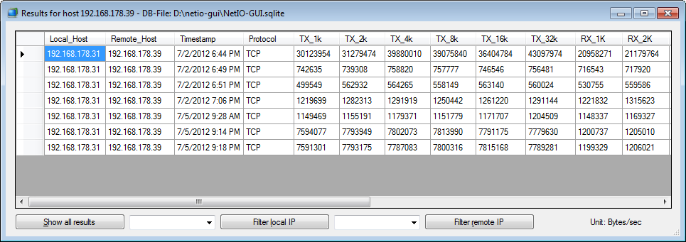 NetIO-GUI Result records/history