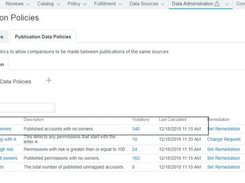 OpenText NetIQ Identity Governance Screenshot 1