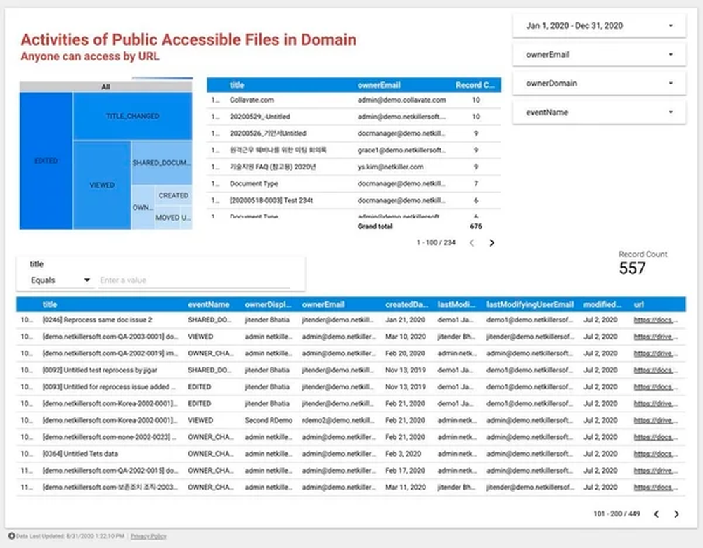 Netkiller DLP Screenshot 1