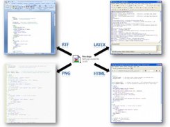 Examples of transformation of a NetLogo model source code