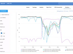 NetOp Screenshot 1