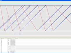 Network view