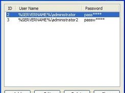 User Manager