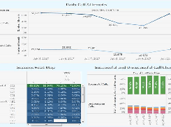 NetQuest BI Screenshot 1