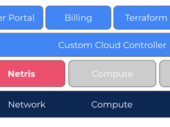 Netris Screenshot 1