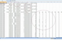 Sample Excel CSV file following a Firefox Browser Session