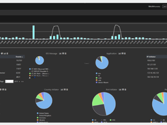 NETSCOUT Omnis Security Screenshot 1