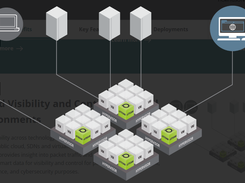 NETSCOUT vSTREAM Screenshot 1