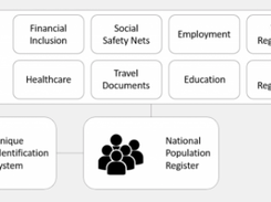 NetSeT Global Solutions Screenshot 1