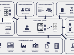 NetSeT Global Solutions Screenshot 1