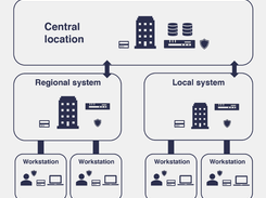 NetSeT Global Solutions Screenshot 1