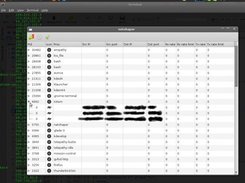 Monitoring interface layout 