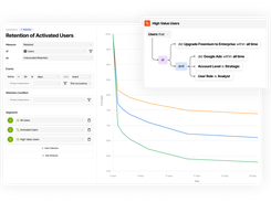 Behavior-Based Segmentation