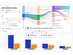 Customer Journey Analytics