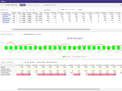 Capacity Planning