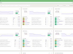 Netstock Dashboard