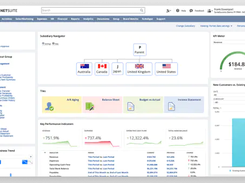 NetSuite OneWorld Screenshot 1
