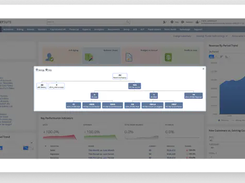 NetSuite OneWorld Screenshot 2