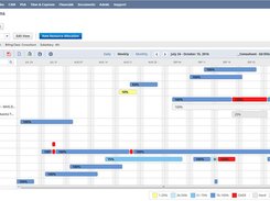 NetSuite SRP Resource Management