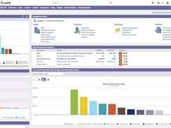 NetSuite SuiteCommerce Screenshot 1