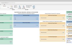 NetSupport ServiceDesk Screenshot 1