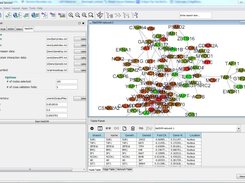 CyNetSVM-JAVA Screenshot 1