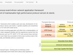 Netty Screenshot 1