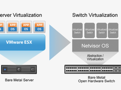 Netvisor ONE Screenshot 1