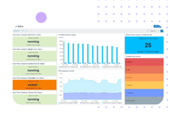 NetWatch.ai Screenshot 1