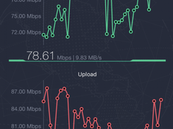 Network Analyzer Master Screenshot 1