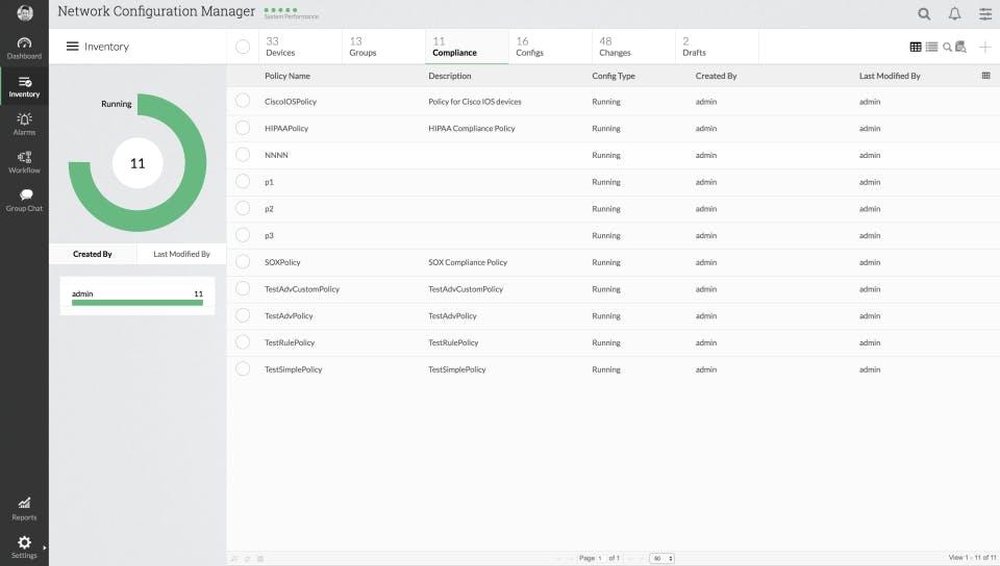 ManageEngine Network Configuration Manager Screenshot 1