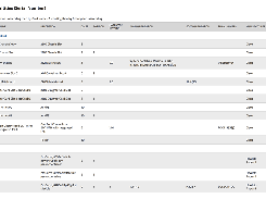 SolarWinds Network Configuration Manager Screenshot 2