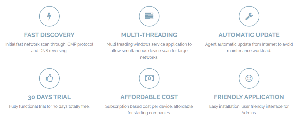 Network Device Discovery Screenshot 1