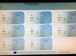 Client Data Erasing GUI